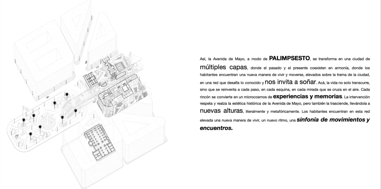 Sinfonia urbana entre cupulas y pasarelas